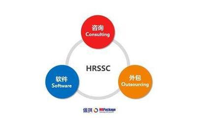 技術驅動，服務為本 佩琪集團榮膺用戶滿意度大獎，樹軟件外包服務新典范